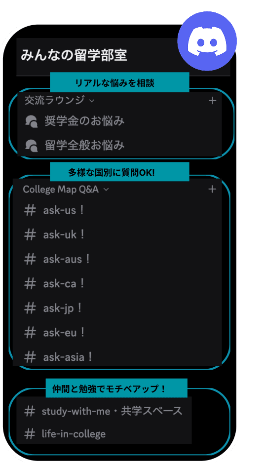 Discord Community