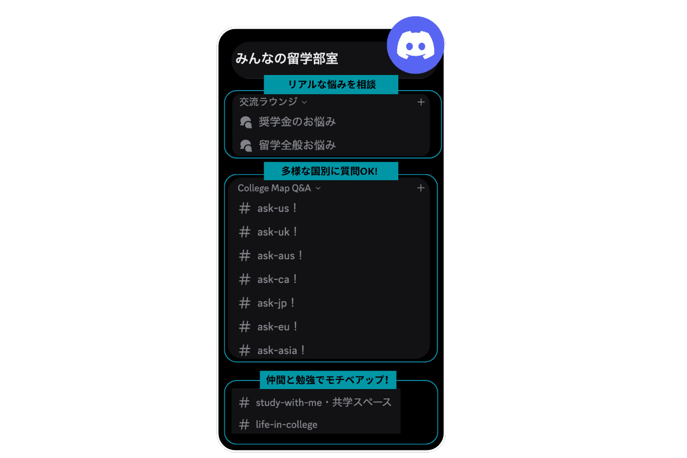Discord Image