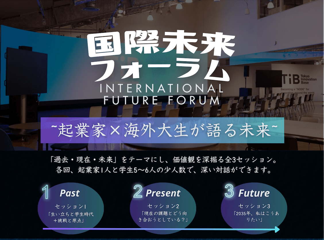 【国際未来フォーラム】 ~起業家×海外大生が語り合う未来~