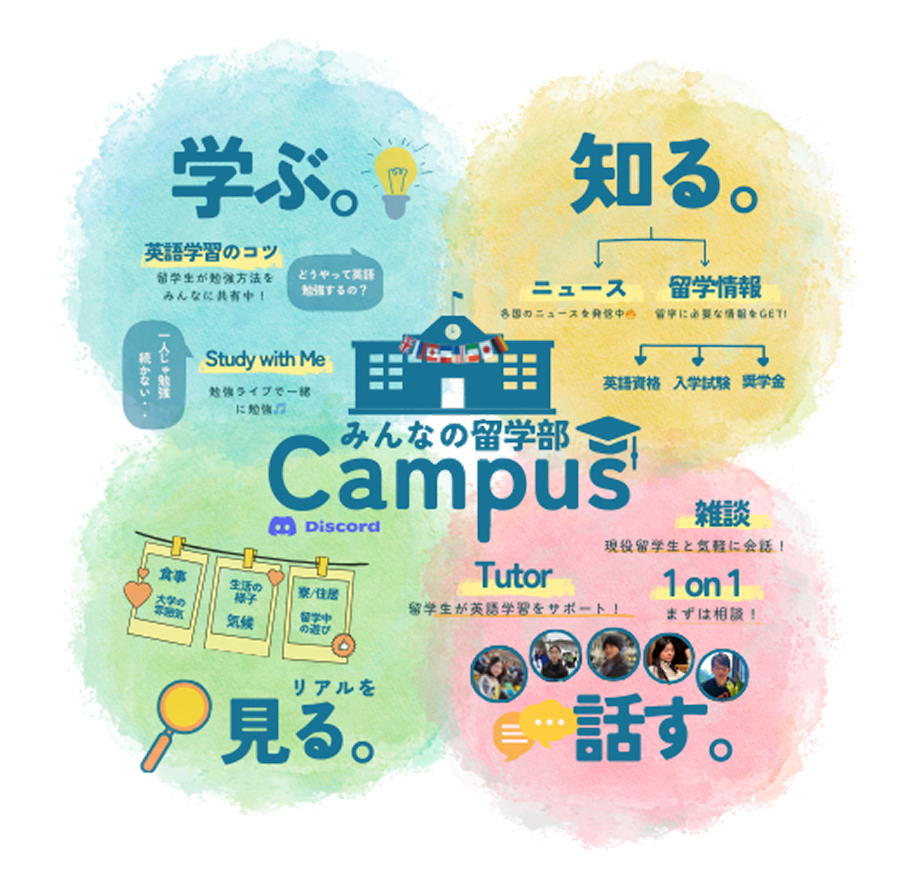 留学部Campus